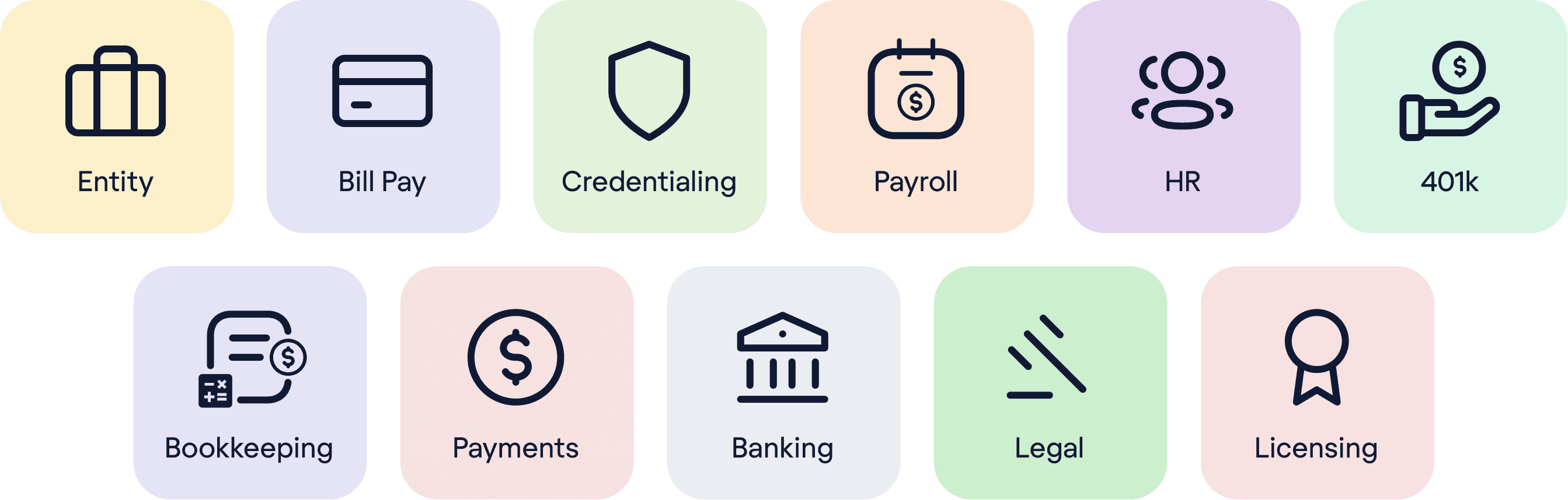 Ease FinancialOS services